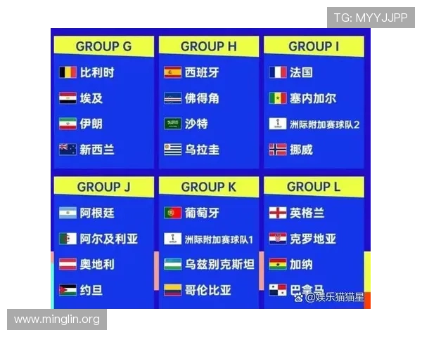 2026年世界杯墨西哥与南非比赛详细赛程表PDF版,助力球迷提前规划观赛行程
